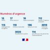 Accueil et numéros d’urgence